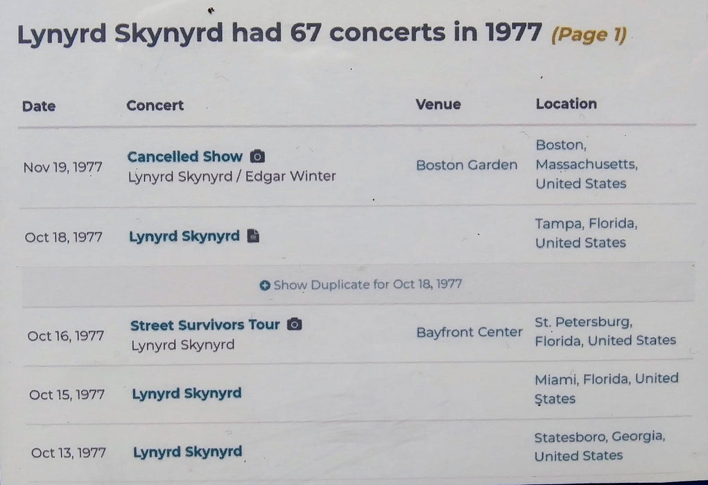 Lynyrd Skynyrd - Framed Ticket From Last Scheduled Concert November 19, 1977  **Rarest